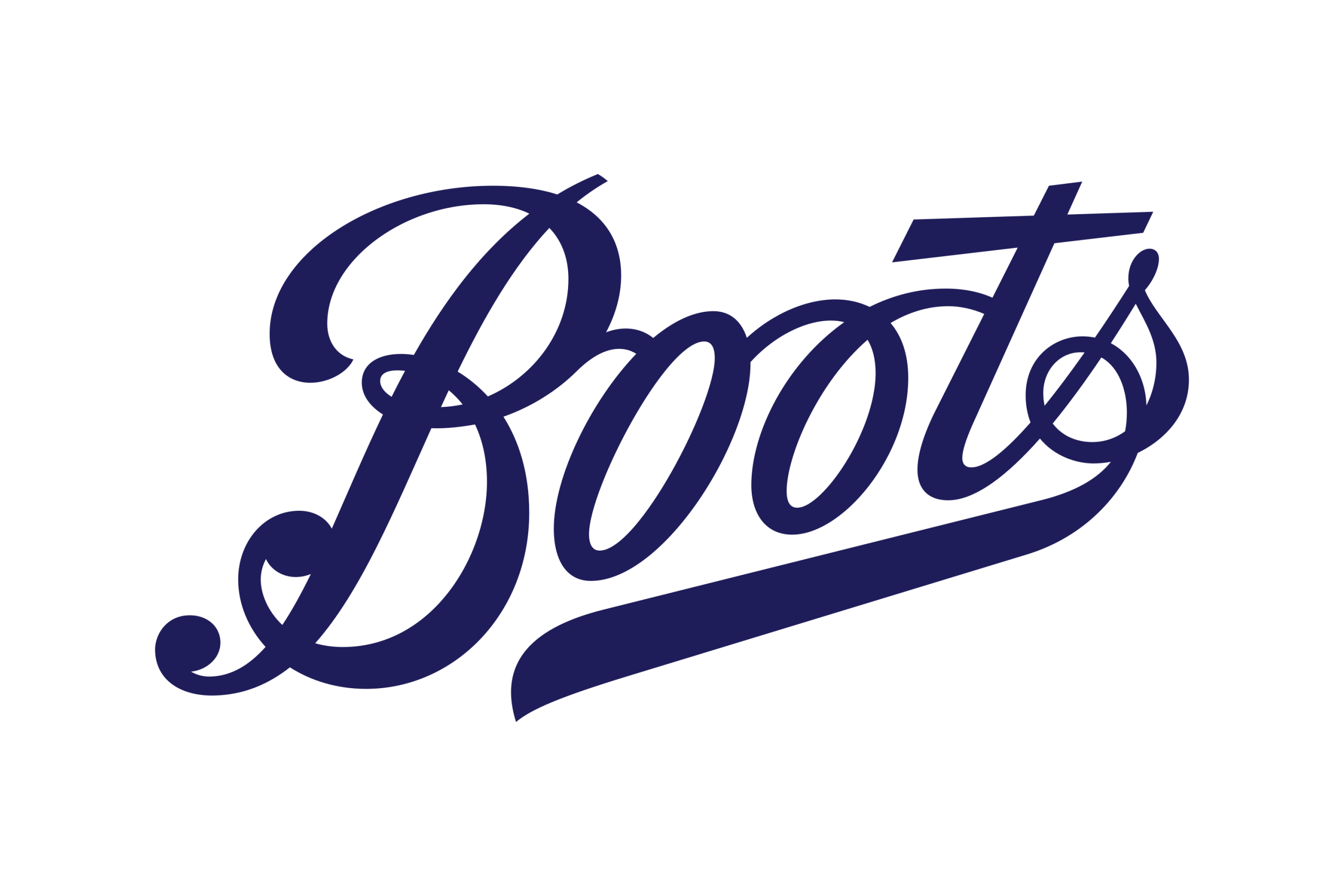 Counter Manager (Liz Earle) - Boots